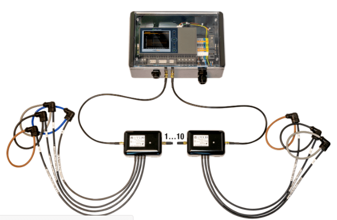 一個可擴展的測量系統(tǒng)