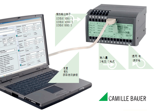 多功能電量變送器法規(guī)和標(biāo)準(zhǔn)