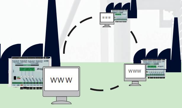 高性能尖峰負荷消除系統(tǒng)